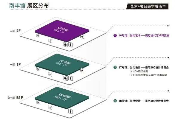 喜迎20周年！2025广州设计周展馆分布——户外+奢品美学看南丰