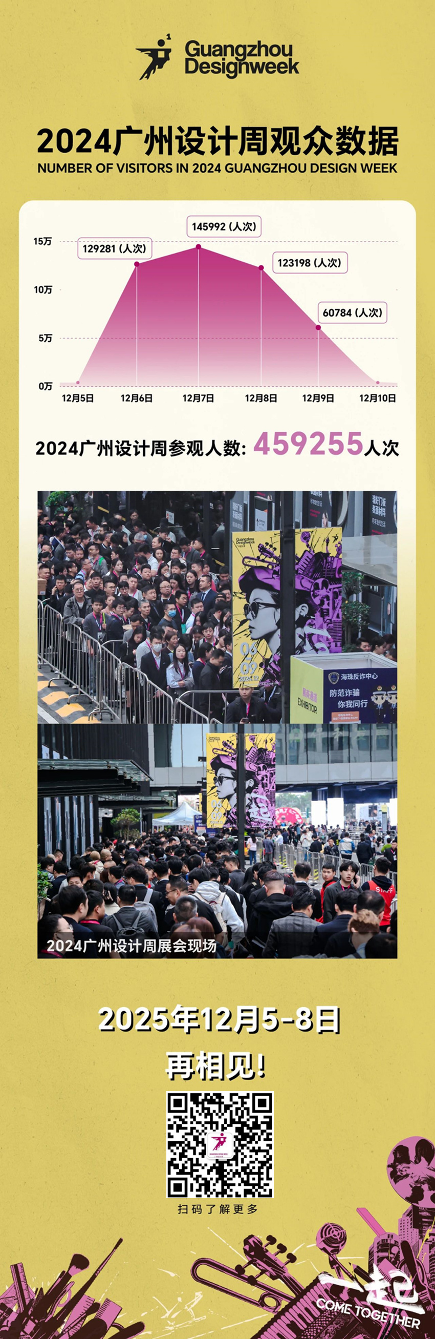 2026广州国际设计周（设计大展）组委会：杜经理 13066315998​（微信同号）