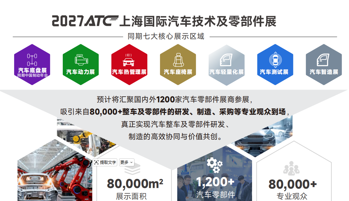 2027ATC上海国际汽车技术及零部件展览会